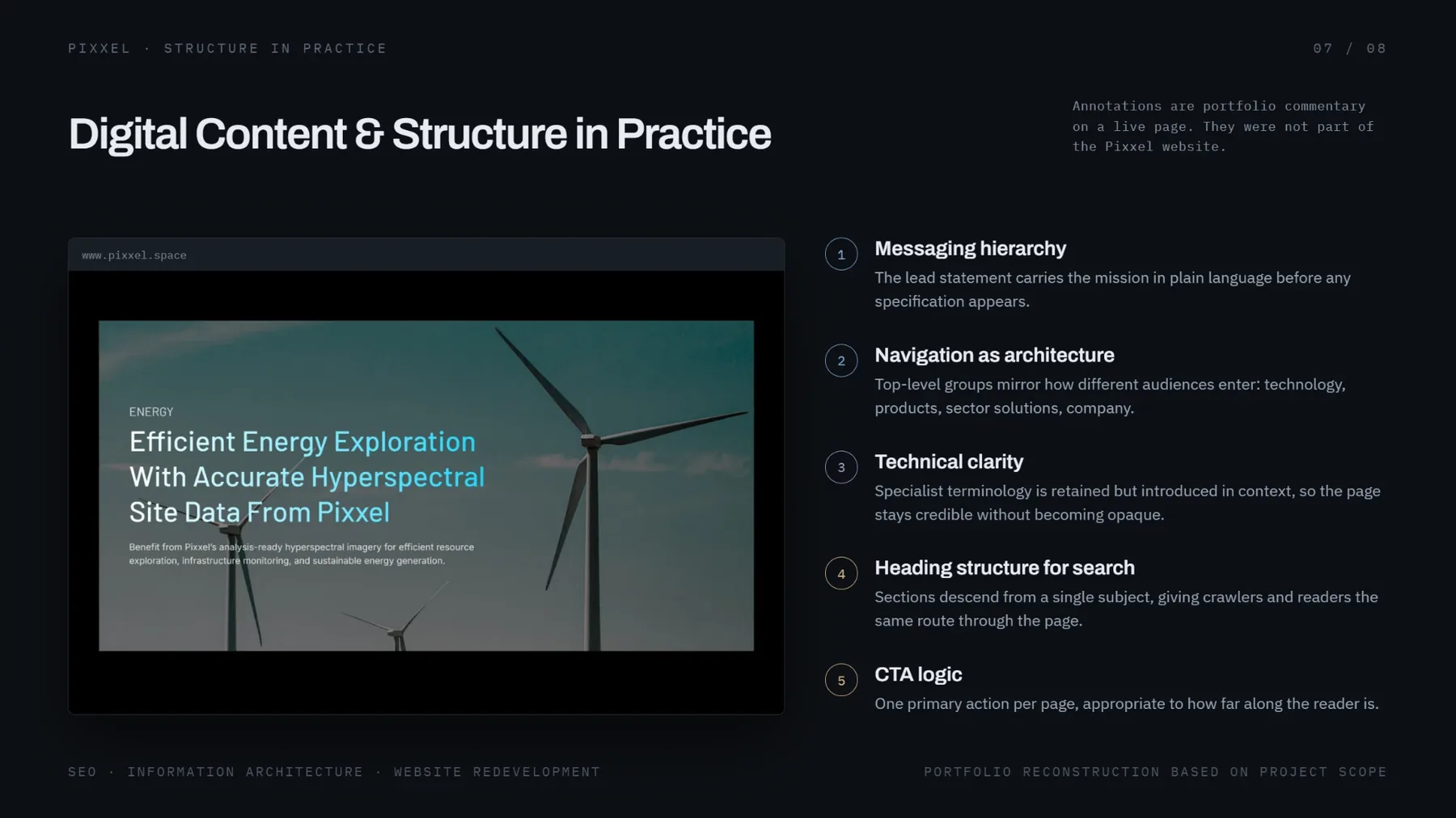 Annotated live Pixxel page showing digital content and structure in practice
